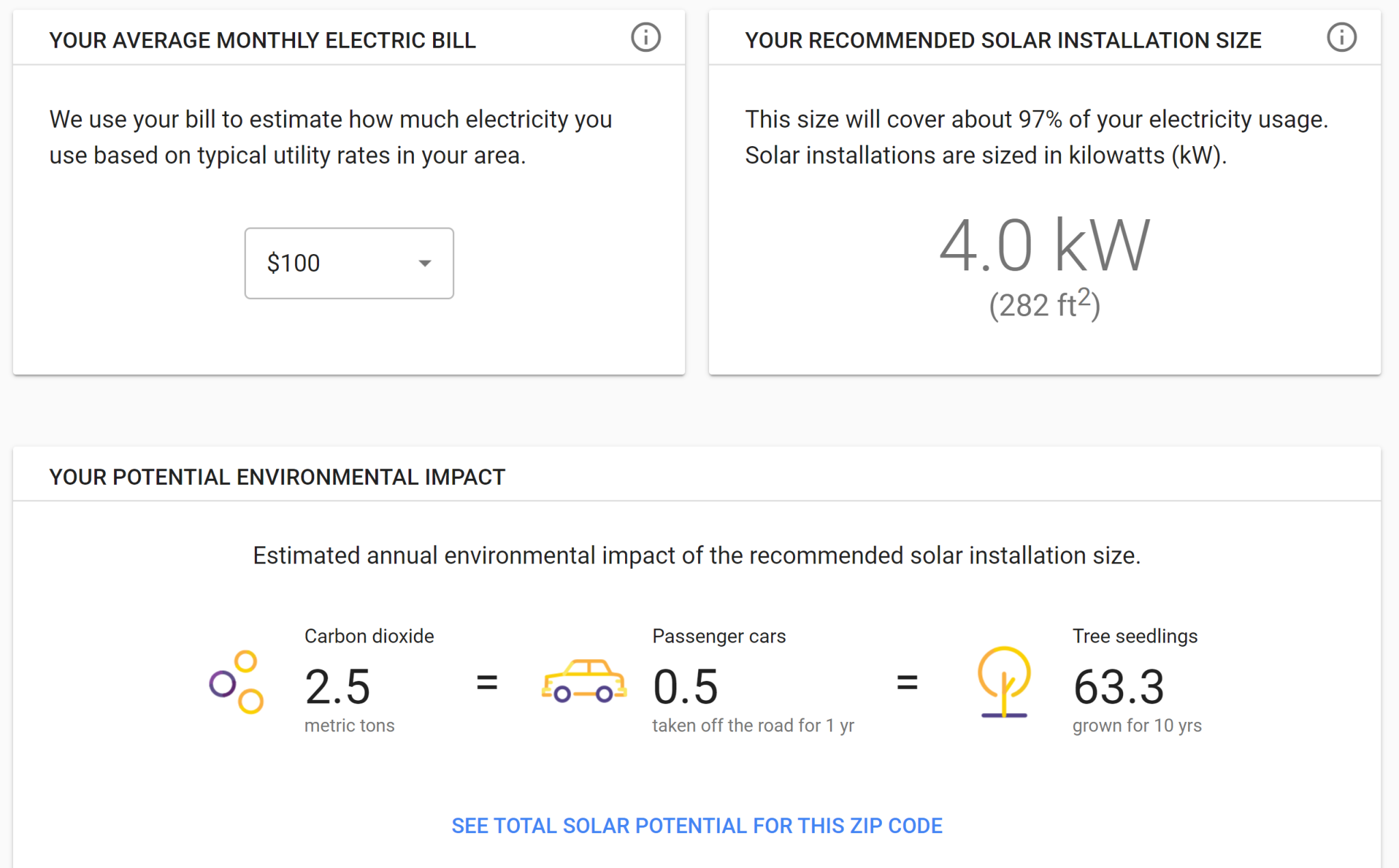Google Project Sunroof